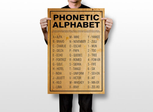 Affiche murale art mot code orthographe OTAN alphabet militaire - AFFICHE 20x30 - Photo 3 sur 4