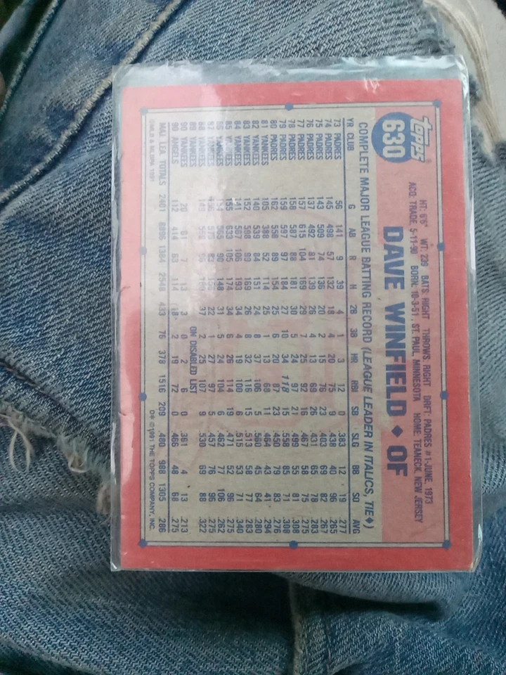 Topps 40s Baseball Card 1991 Dave Winfield Angels #640 - Image 2 of 3