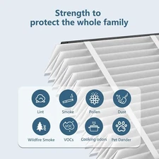 KOTRU for AprilAire 413 Replacement Filter - 1 Pack Collapsible Furnace Filter