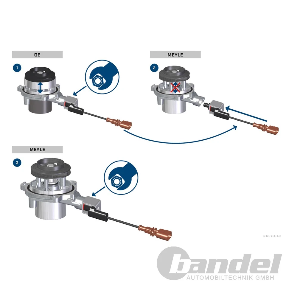 MEYLE POMPE À EAU Pour 1.6 2.0 TDI AUDI A1 A3 A4 A6 VW T6 GOLF 7 SEAT LEON - Photo 2/4