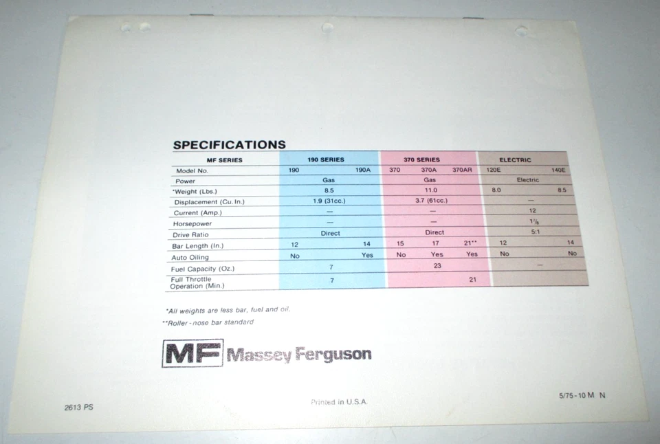 Massey Ferguson MF 190 190A 370 370A 370AR 120E 140E Chain Saw Sales Brochure - Image 3 of 3