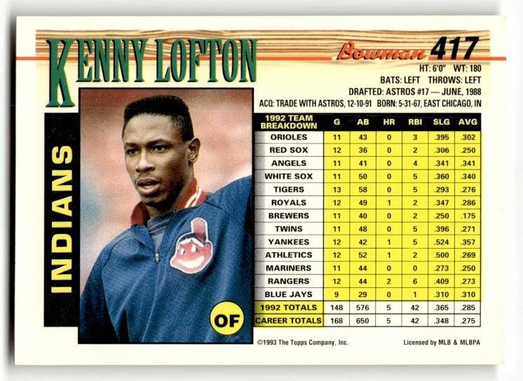 1993 Bowman #417 Kenny Lofton - Image 2 of 2