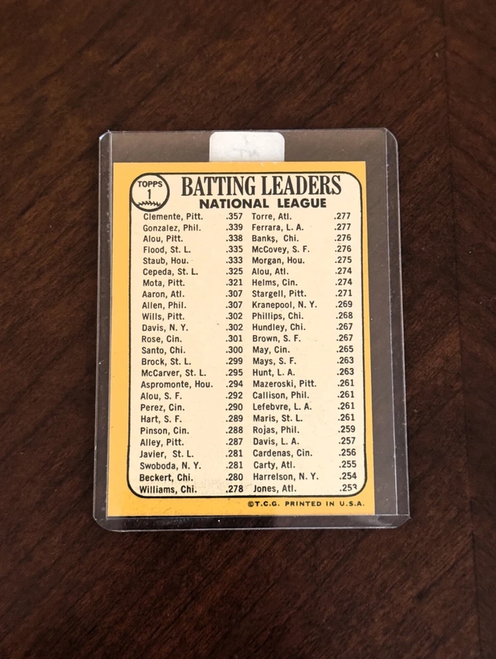 1968 Topps Philadelphia Phillies conjunto completo de equipo ¡AGUDO! ¡MIRA! Foto 3 de 4