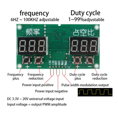 PWM Pulse 0-99% Frequency 6Hz-100KHz Square Wave Signal Generator Duty Cycle - Bild 1 von 4