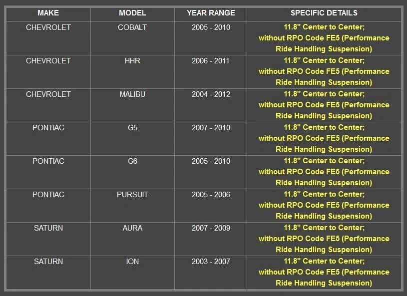 Nuevo juego de 2 eslabones de extremo de barra estabilizadora delantera para Chevrolet Malibu 2004-2012 Foto 2 de 4