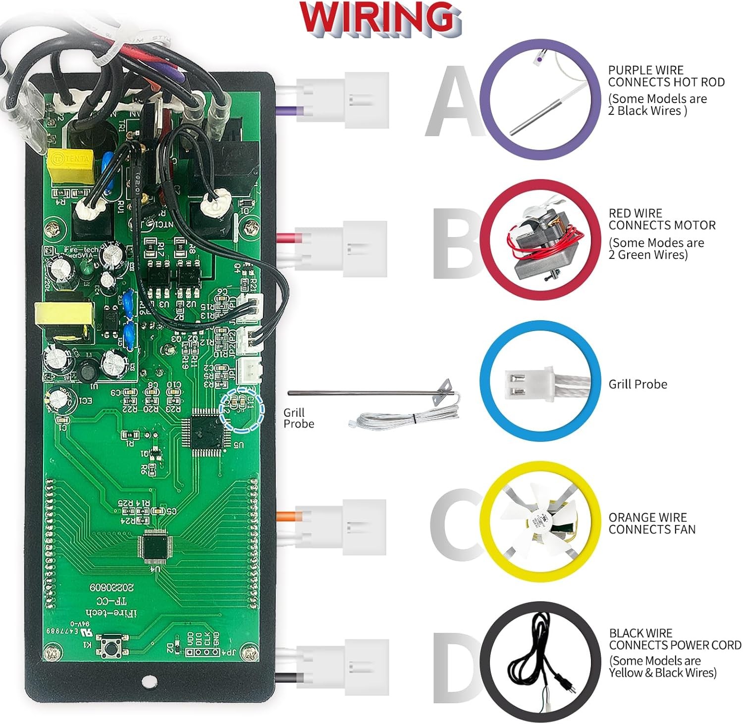 Gen 2 Retro Fit Non-WiFi PID Controller Replacement for Camp Chef Pellet Grill