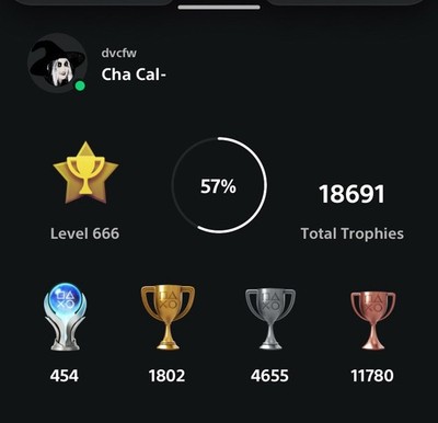 666 TROPHY LEVEL | PLAYSTATION PLATINUMS | SCHNELL UND GÜNSTIG | TROPHY BOOST