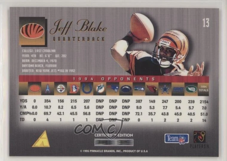 1995 Select Certified Edition Jeff Blake #13 Rookie RC - Image 2 of 2