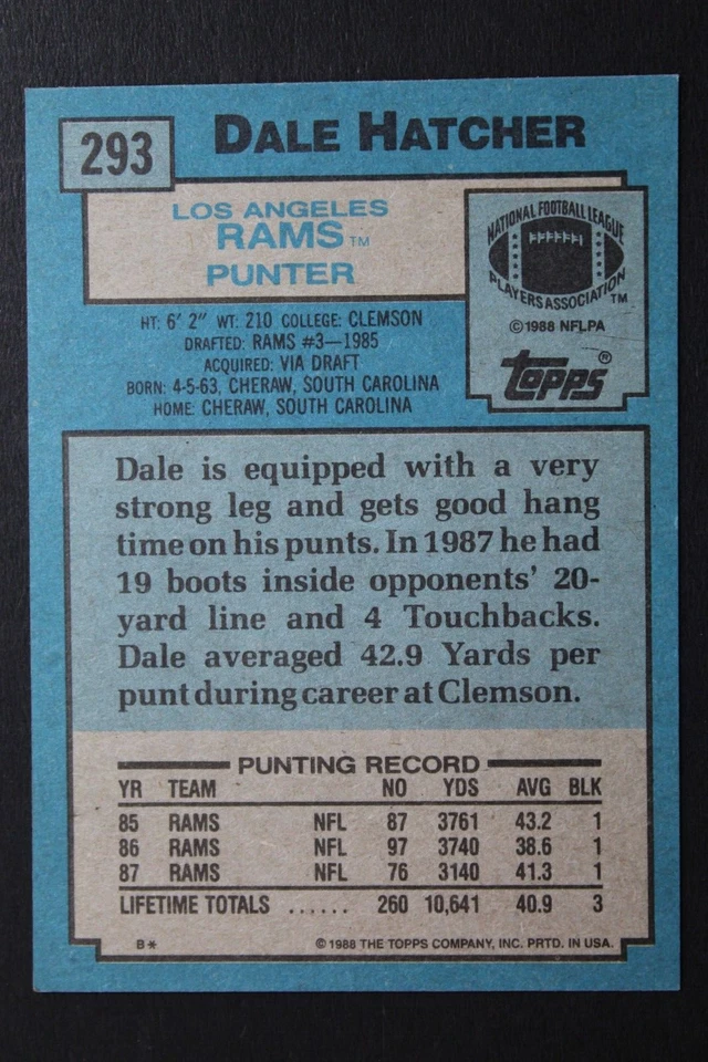 Dale Hatcher Los Angeles Rams Signed 1988 Topps #293 Autographed Card CLEMSON - Image 2 of 3