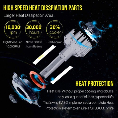 Protekz LED Light Bulb Conversion Kit 100W 40000LM 6000K 9005 Hb3 + 9006 HB4 SET - Foto 6 di 12