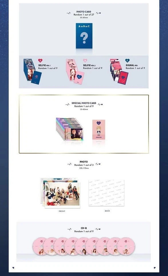 Twice - Signal [A/B/C ver.] (4th Mini Album)+Double Side Extra Photocards Set Foto 3 de 3
