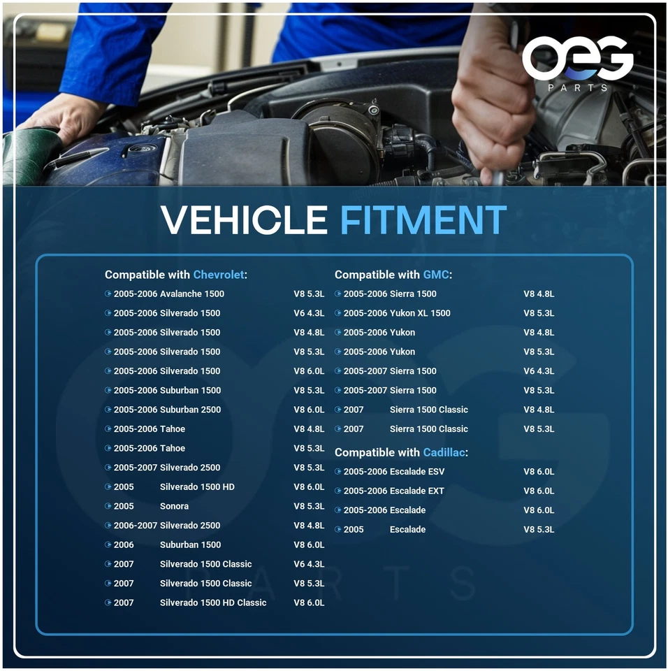 Alternador nuevo para Chevrolet Silverado 1500 Classic V8 5,3 L 07-07 11075AN 91618 Foto 4 de 4