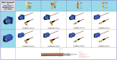 50  coaxial adapter MMCX to Fakra C with RG316/AWG26 cable and max. 3GHz