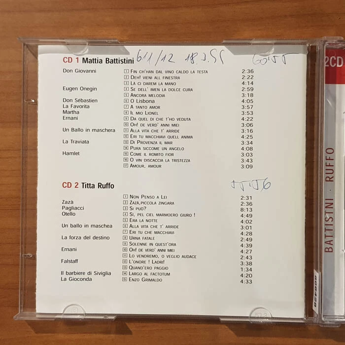 MATTIA BATTISTINI / TITTA RUFFO Great Voices Of The Opera EX/VG+(2CD) - Bild 2 von 4