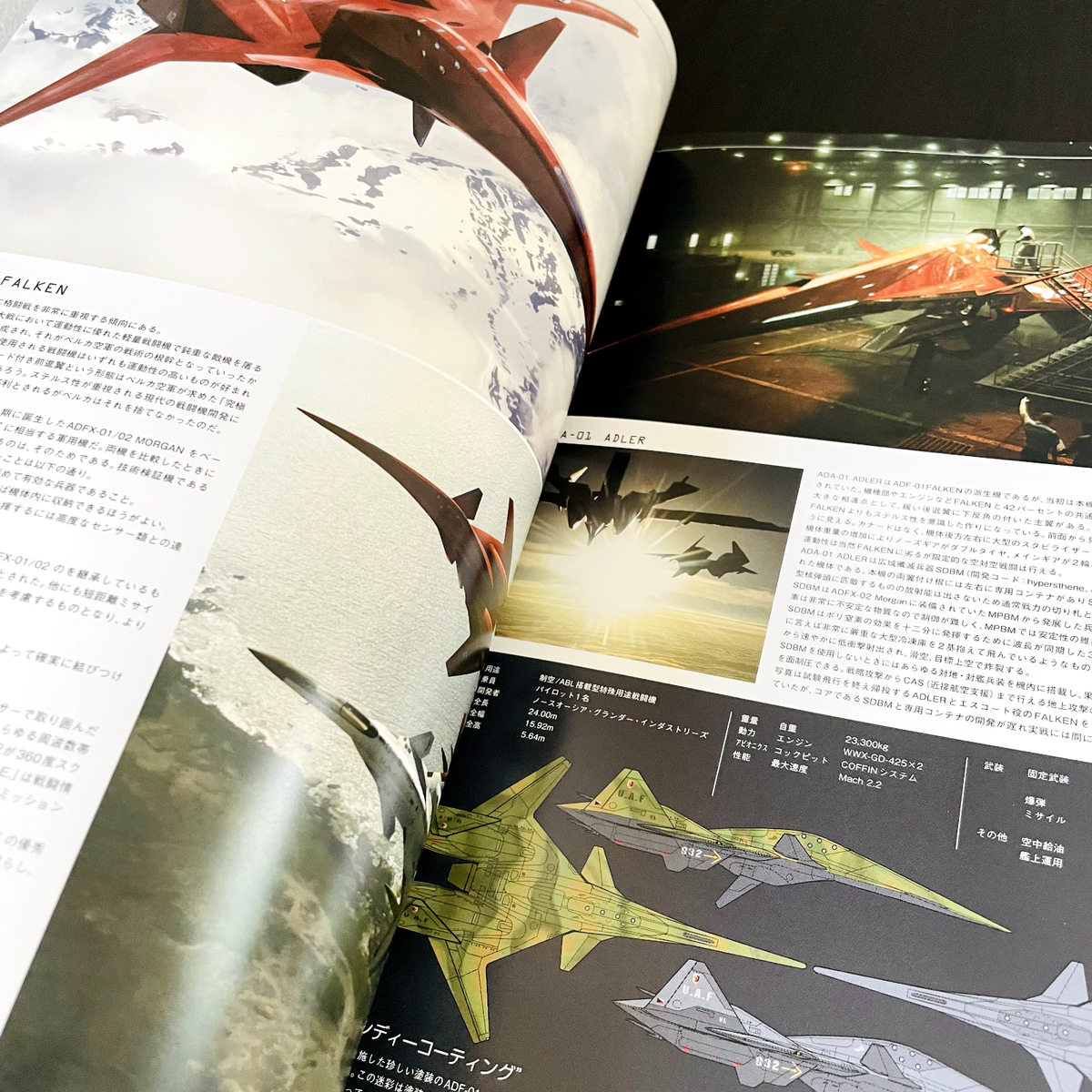 ACES at WAR A HISTORY 2019 ACE COMBAT 7 Collector's Edition Bonus