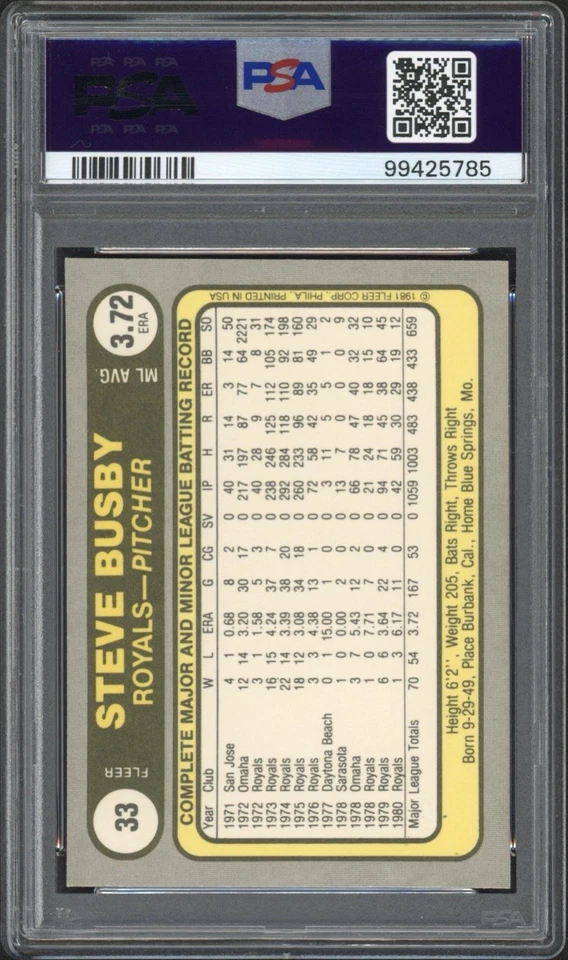 1981 Fleer Steve Busby #33 PSA 9 Mint Kansas City Royals - Image 2 of 2