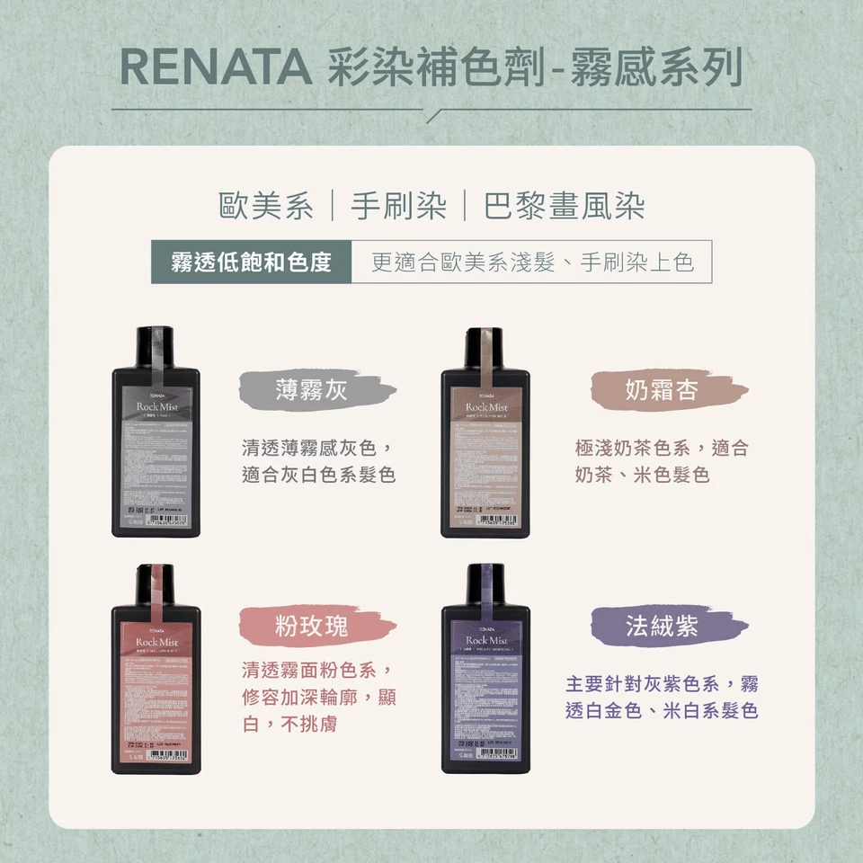 [RENATA] Tónico Tratamiento Teñido Cabello Rock Mist Series 250 ml NUEVO Foto 3 de 3