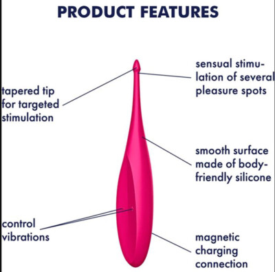 Rotating-Vibrator-Clitoral-Clit-Rechargeable-Massager-Orgasm-Sex-Toys-Women