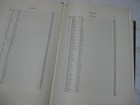 Foto 4 di 8