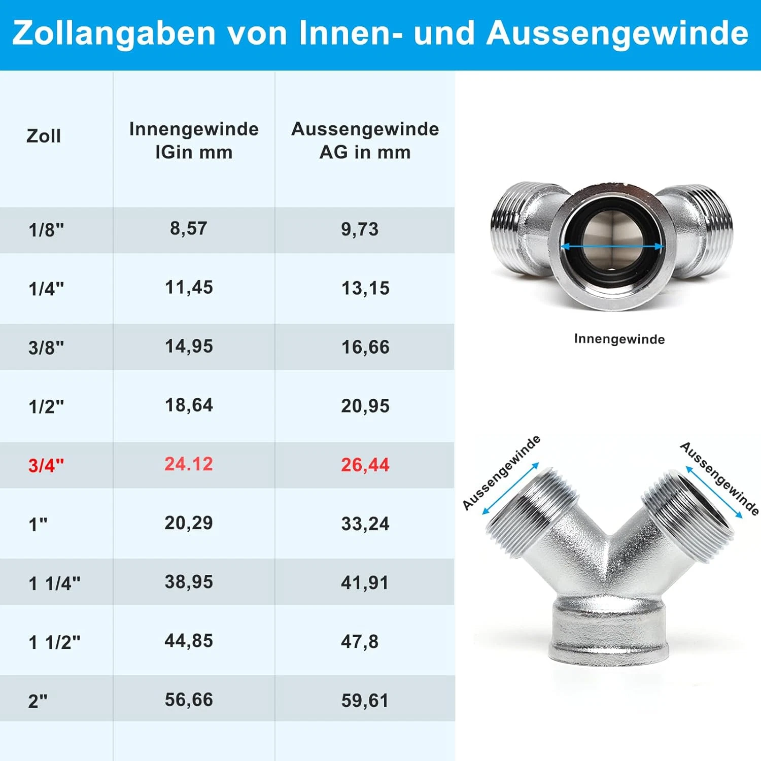 Bild 7 von 7