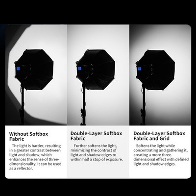 TRIOPO K3 65 Cm/25.6 Inch Photography Softbox Quick Installation Wi SYQQ