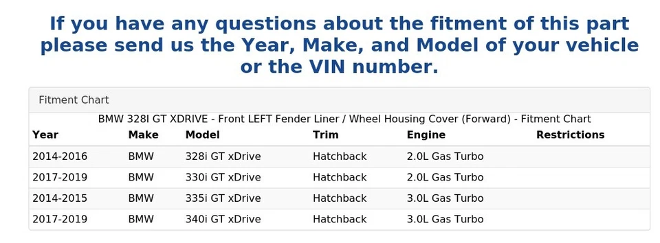 BMW 328I GT XDRIVE - Forro guardabarros delantero izquierdo / Cubierta de carcasa de rueda (delante) Foto 4 de 4