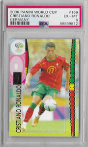 Cristiano Ronaldo 2006 Panini World Cup Base Price Guide - Sports 