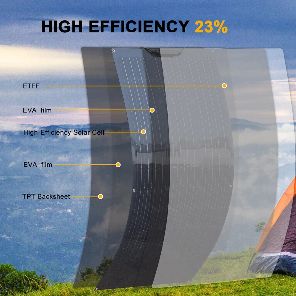 200W Schwarz Flexible Solarpanel PV Monokrystallin für Wohnmobil Balkonkraftwerk - Bild 4 von 4