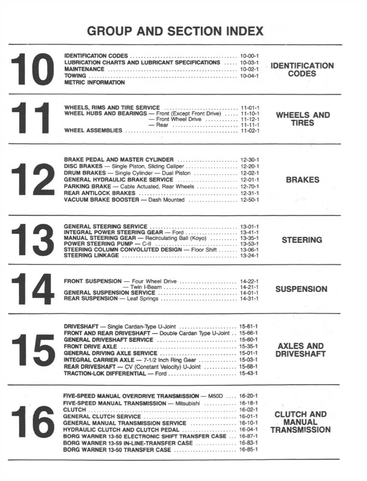 1988 Ford Bronco II Ranger Shop Service Repair Manual - Image 2 of 4