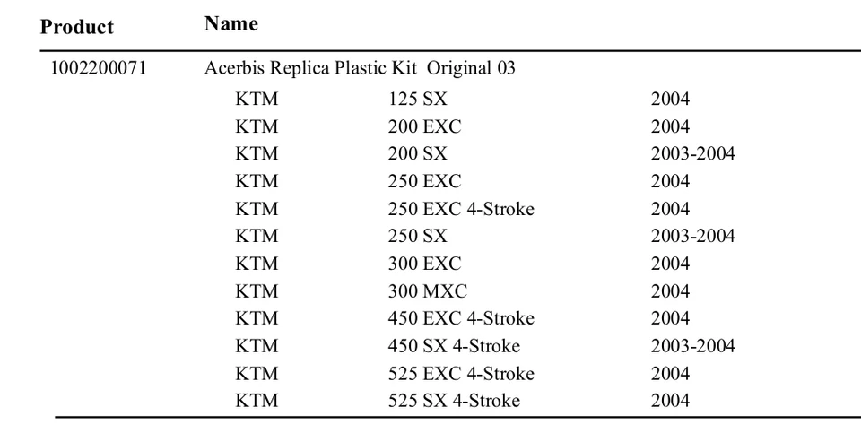 Acerbis Plastic Kit Original 03 2041140245- Fits KTM 200 SX /EXC /MXC 2003- 2004 - Image 2 of 2