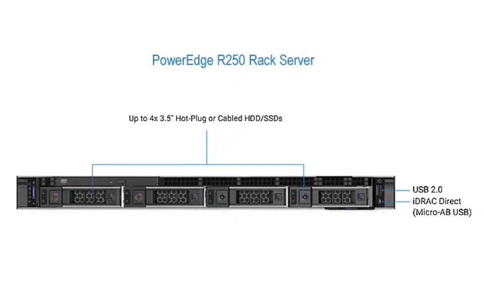 New DELL PowerEdge R250 Rackmount Server (Xeon E-2314/8GB/1TB/450W) - Image 2 of 3