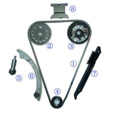 Kit de distribution Fiat CROMA