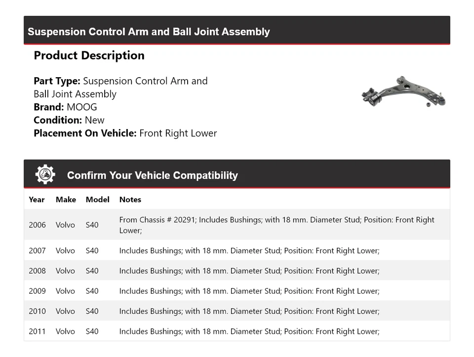 Комплект шаровых шарниров рычага управления для Volvo S40 2006-2011 годов выпуска передний правый нижний MOOG - Изображение 2 из 4