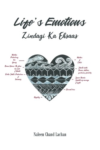 Thumbnail - Naleen Chand Lachan Life's Emotions (taschenbuch) (us Import)