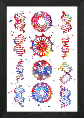 Gerahmtes Wandbild DNA Molekül Poster Leinwanddruck Bild