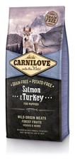 Carnilove Salmon & Turkey Puppy 12kg 5.33 per kilo