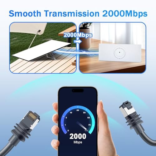 Kupferkern Ethernet Kabel für hohe Leistung mit für Starlink für V3 - Afbeelding 4 van 16