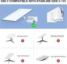 Starlink Gen 3 Router Mount 2 in 1 Starlink V3 Router Wall Mount/Desk Mount Gen3