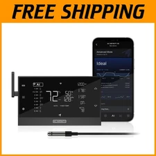 Dynamic AI Controls for Optimal Grow Environment