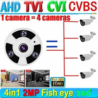 8MP 5MP 2MP AHD Camera 1.7mm Len 360 Degree Fisheye Panoramic 1080P Full-HD