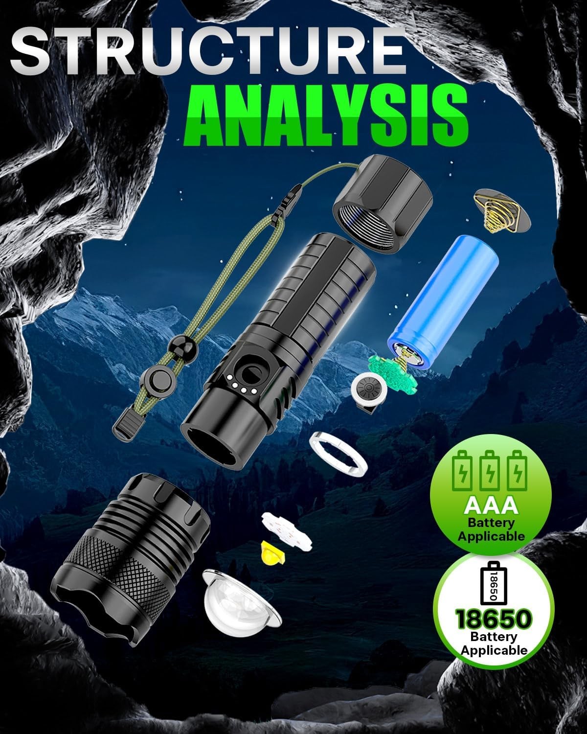 Victoper LED Flashlights, High Powered Lumens Super P50 1 Pack, Black 