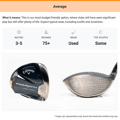CALLAWAY GOLF 2023 PARADYM TD DRIVER 10.5° GRAPHITE 6.0 STANDARD