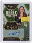 Nika Mühl - 2024 Panini Select Prizm Draft Selections Rookie Auto Silver DSS-NM