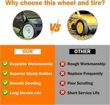 44985 Lawn Sweeper Wheel Tire Complete Assembly Set Compatible with Lawn Swee...