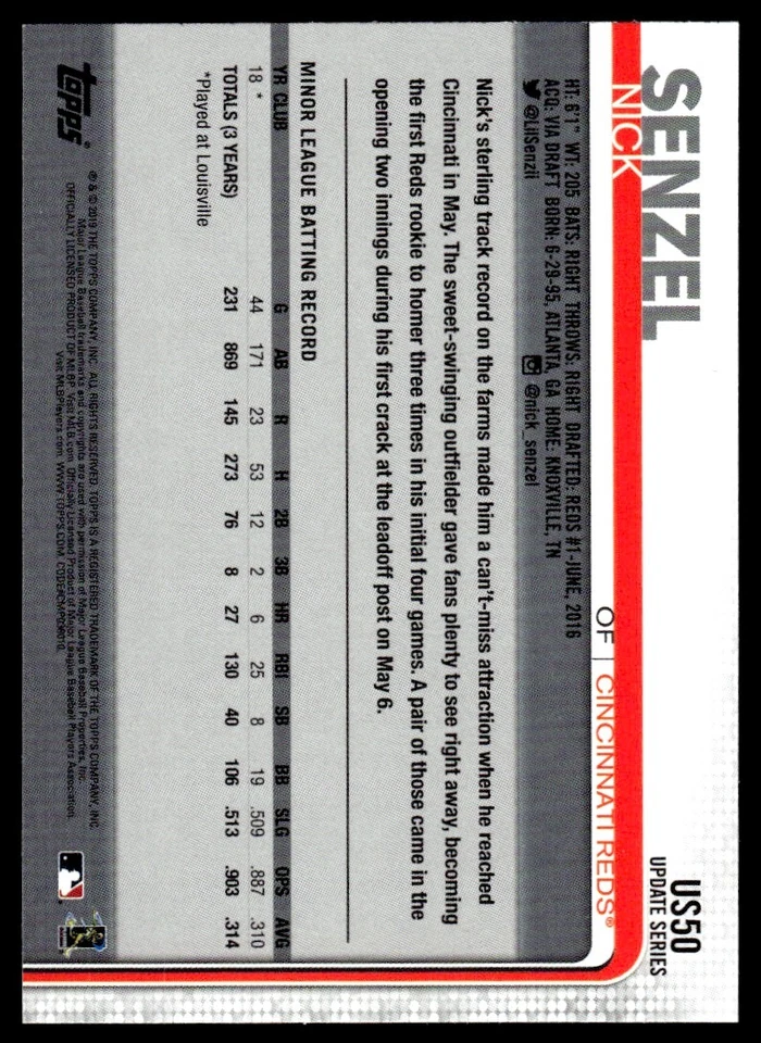 2019 Topps On-Demand Mini Nick Senzel Rookie Cincinnati Reds #US50 R146 - Image 2 of 2