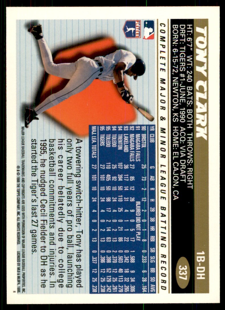 メジャーリーグ　カード　Tony Clark Tony Clark, 98 Signature - MLB the Show 25