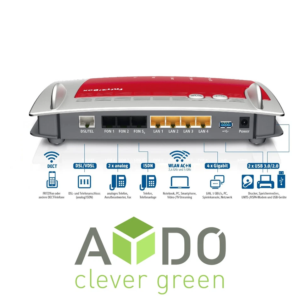 AVM FRITZBox 7490 International VDSL DSL Modem ISDN Gigabit WLAN MESH Router  - Bild 3 von 3