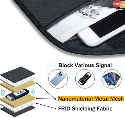Keep Your Phone Private: Signal Blocking RFID Faraday Bag Pouch