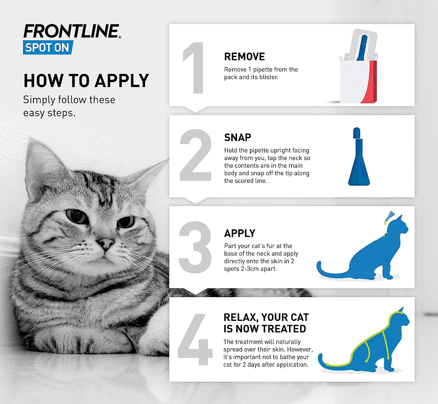 FRONTLINE Spot On Flea & Tick Treatment for Cats 3 Pipettes eBay