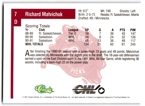 1991-92 Classic Draft Picks Richard Matvichuk Minnesota North Stars #7 - Picture 2 of 2
